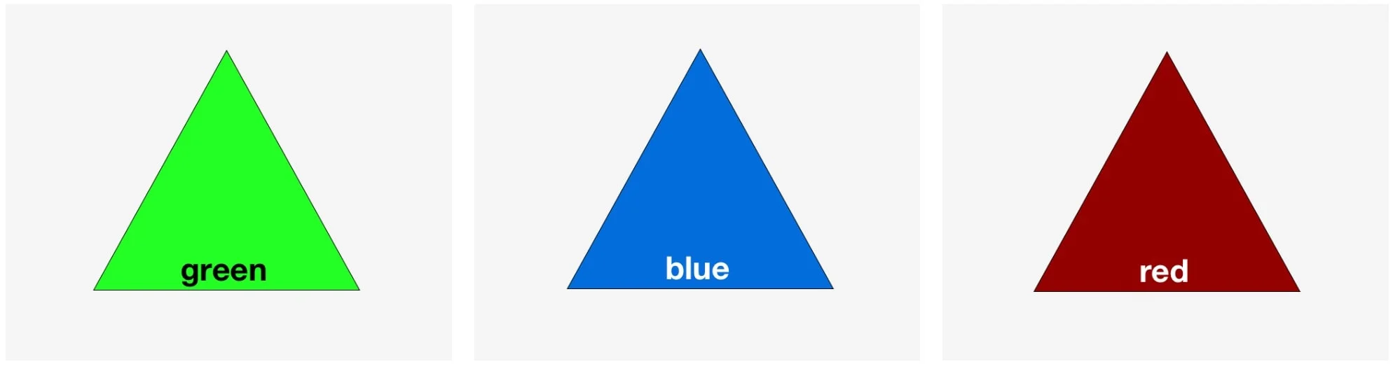 Four different colored triangles with the words red, green and blue related to stimulus functions.